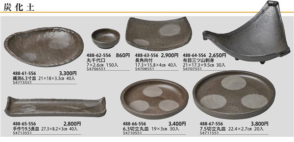 炭化土 縄渕6.3寸皿