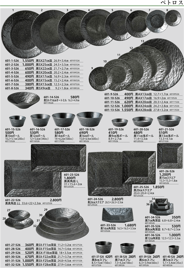 ﾍﾟﾄﾛｽ 黒SX27㎝皿