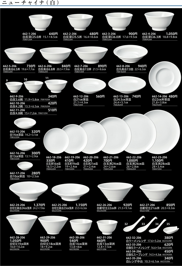 ﾆｭｰﾁｬｲﾅ(白) 白反深口5.0丼